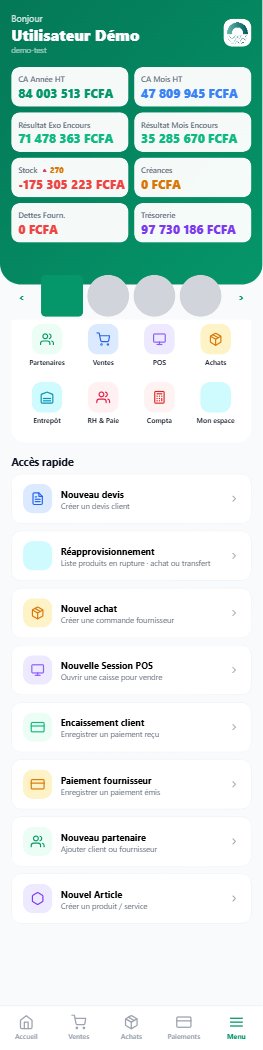 Tableau de bord financier — chiffre d'affaires, trésorerie, résultat
